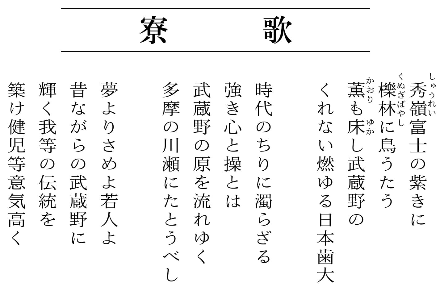 日本歯科大学 寮歌